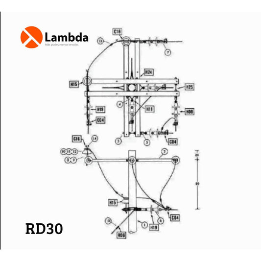 Estructura RD30