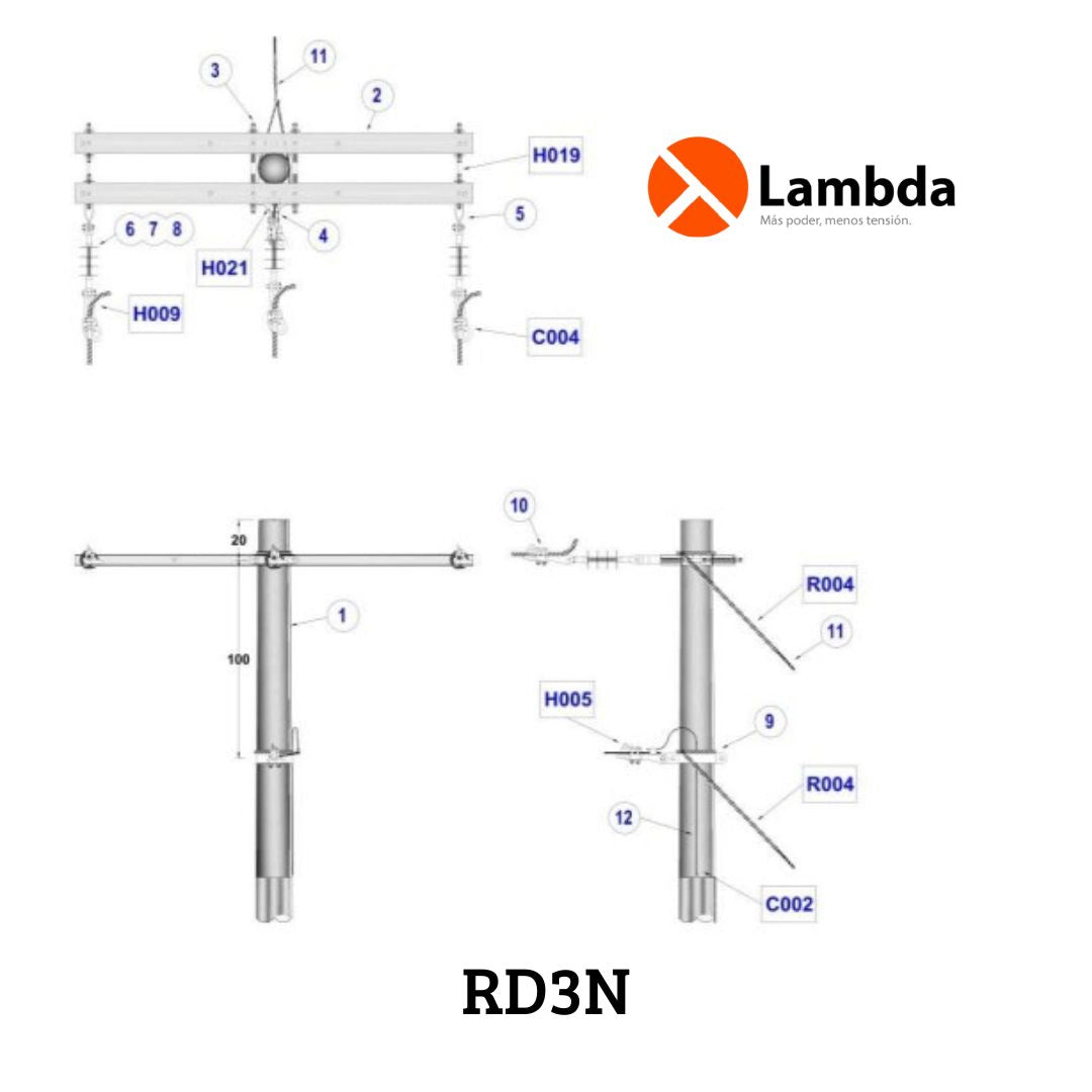 Estructura RD3N