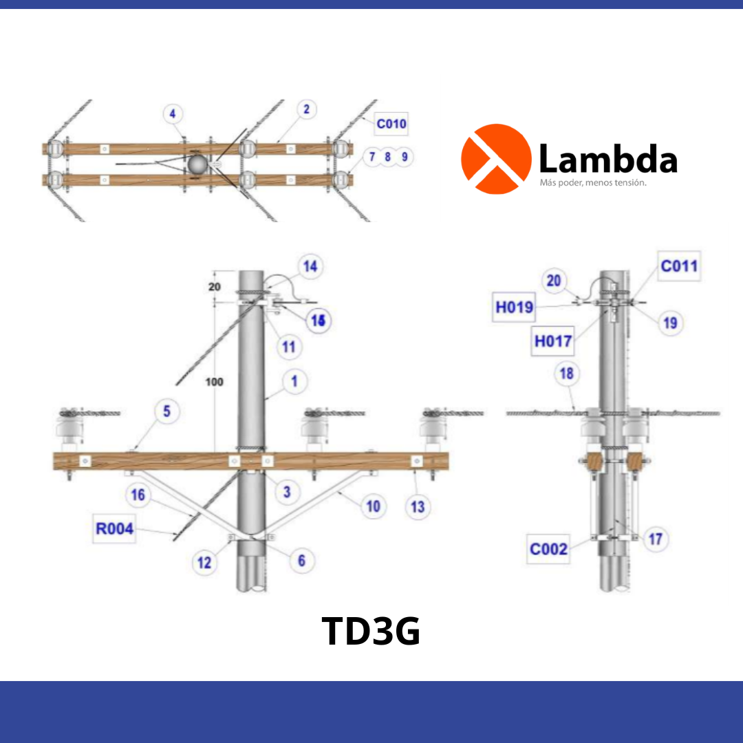 Estructura TD3G 15KV - Te, Doble, 3 fases, Neutro de Guarda