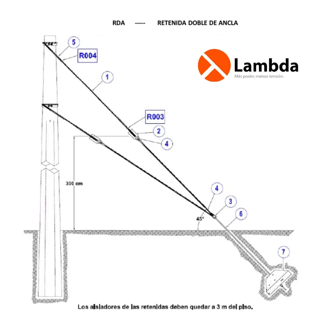 Retenida RDA (13 Y 23 KV)