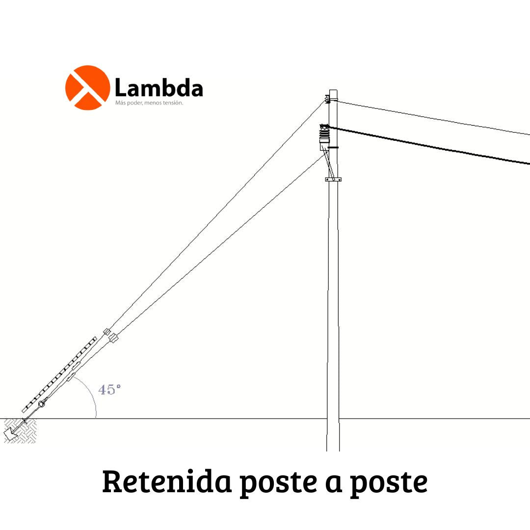 Retenida Poste a Poste